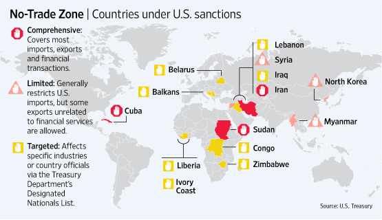 Countries under US sanctions Rahbaran PLLC